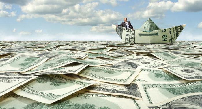 taux de rotation du capital