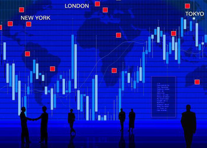 stratégies de scalping forex rentables simples