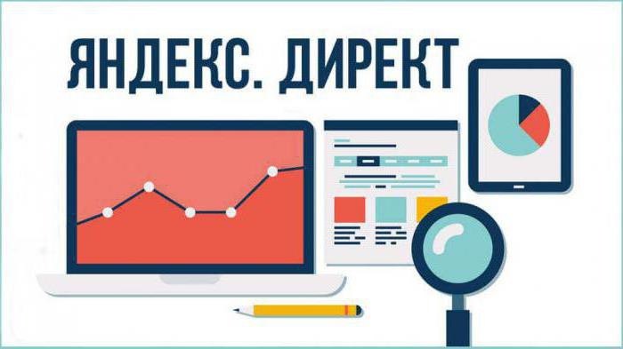 Stratégie d'impression directe Yandex