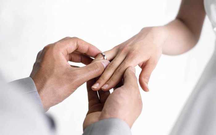 contrat prénuptial