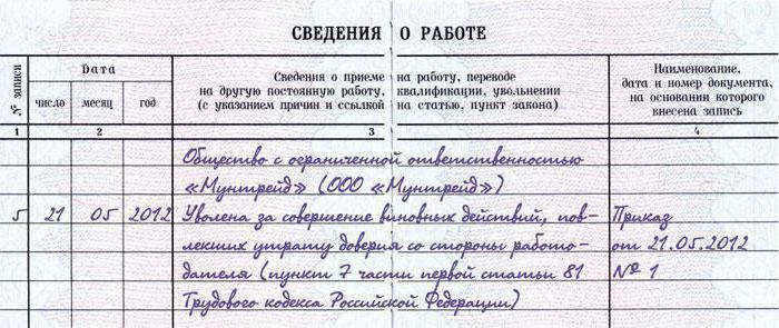 fiche d'emploi