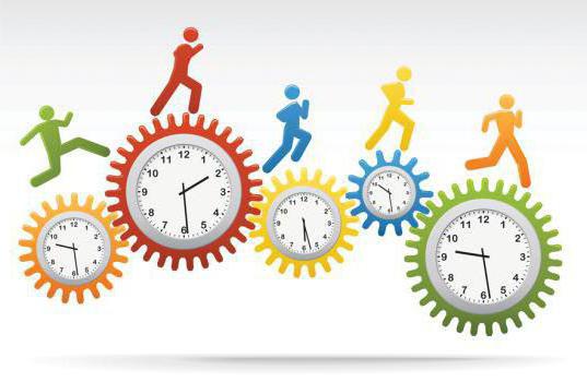 semaine de travail raccourcie