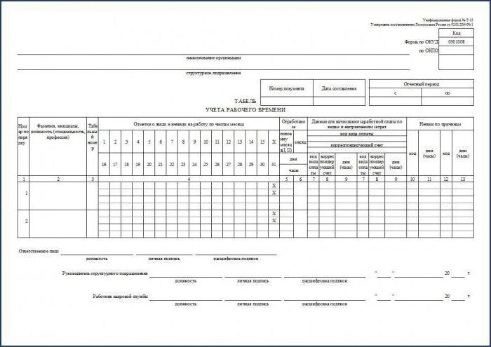 une semaine de travail plus courte est prévue pour
