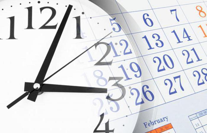 semaine de travail réduite en heures