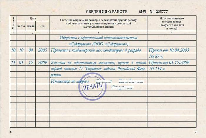 licenciement volontaire