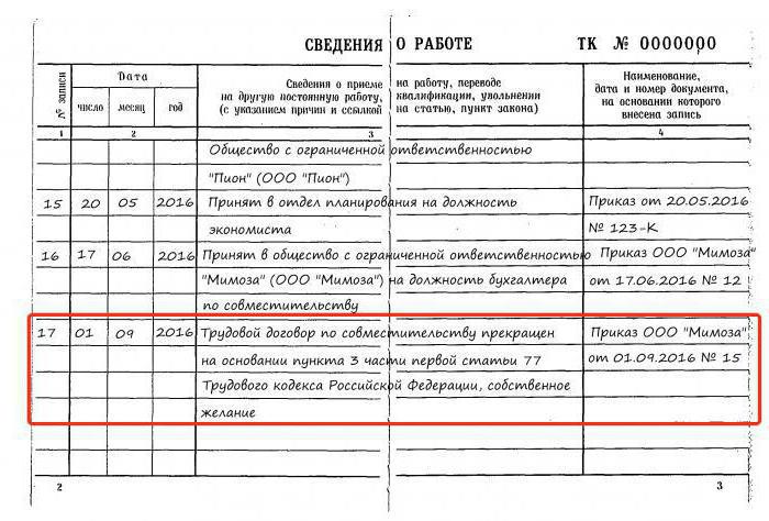 fiche d'emploi