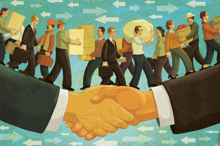 violation commerciale