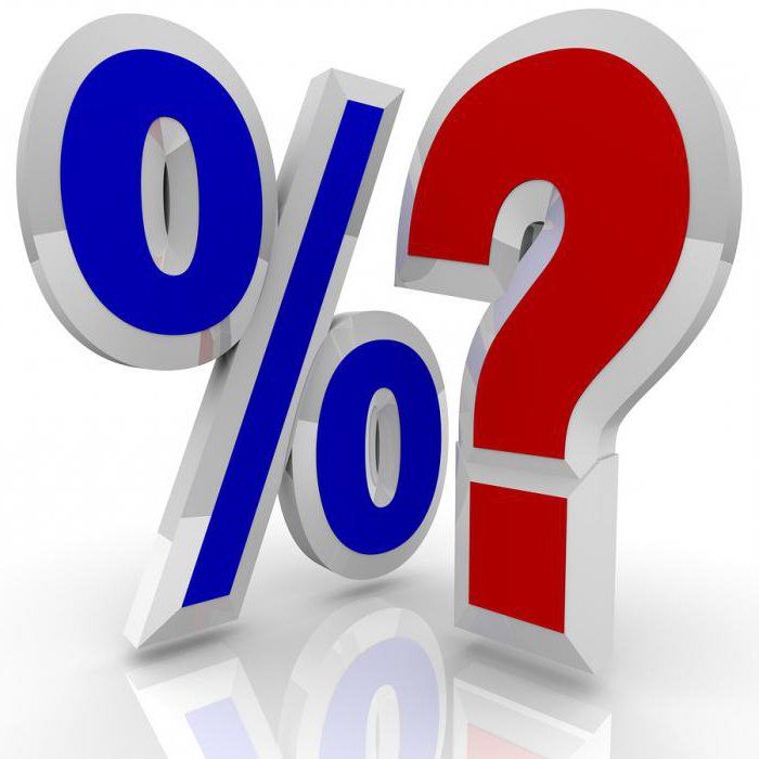  calcul du taux d'intérêt effectif
