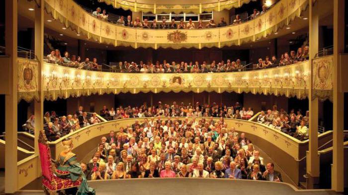 troupe de théâtre
