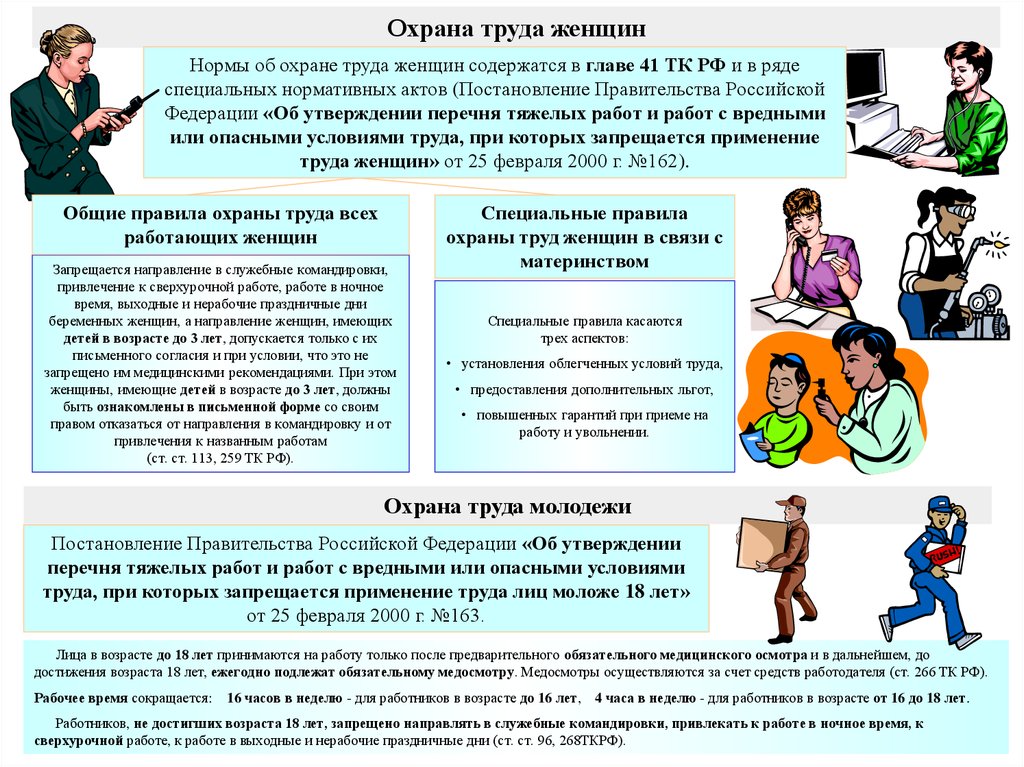 caractéristiques de sécurité du travail des femmes brièvement