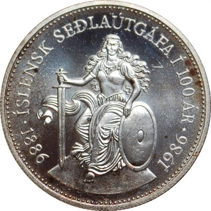 Couronne islandaise au rouble