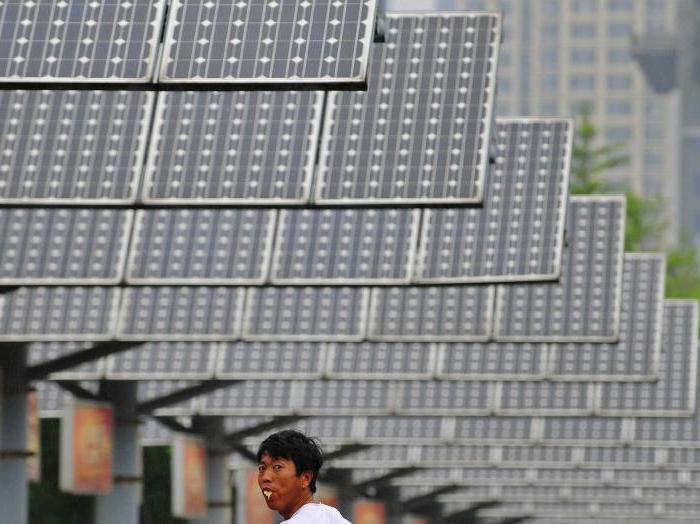industrie de la Chine