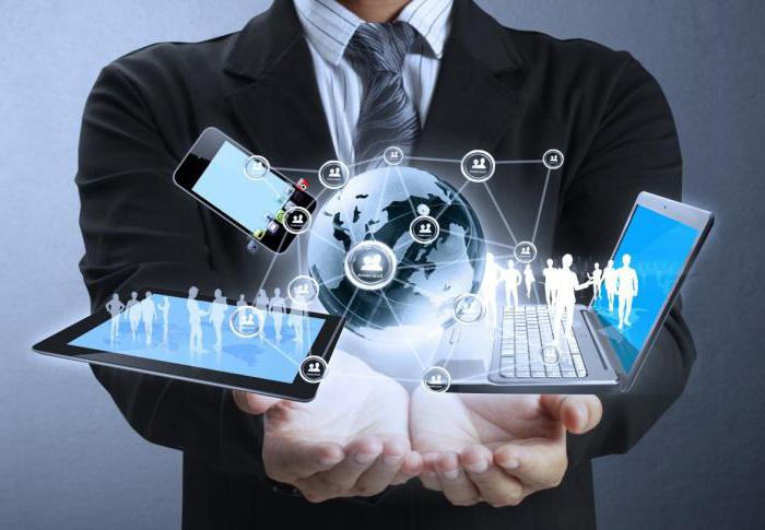 activités de l'entreprise