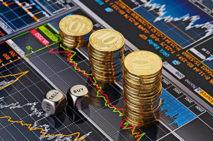 gains sur les options binaires sans investissements