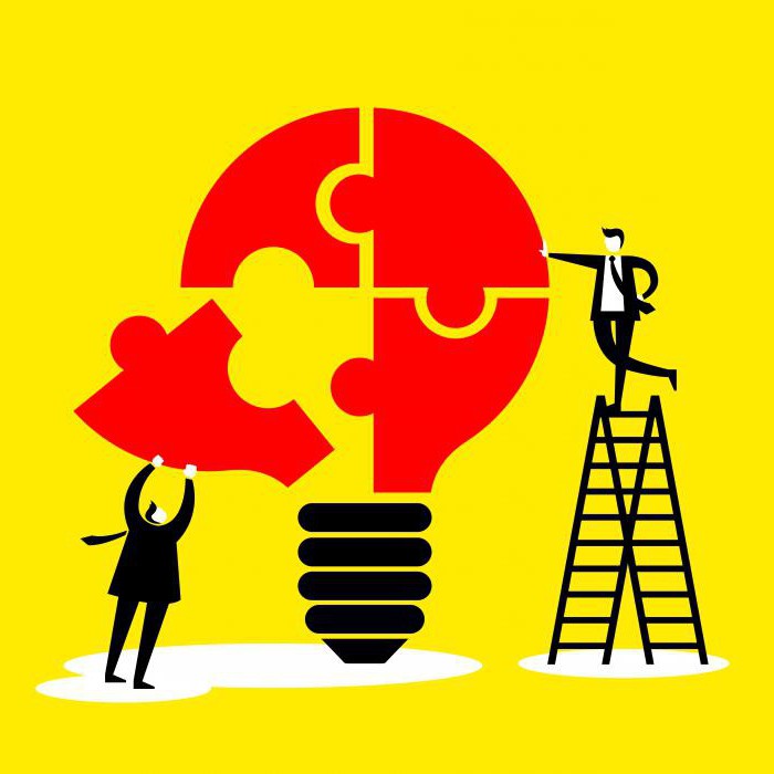  signes d'entreprise collective