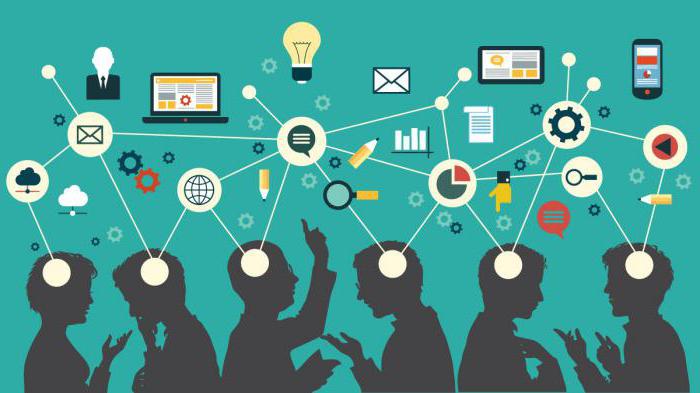formes d'entreprise collective