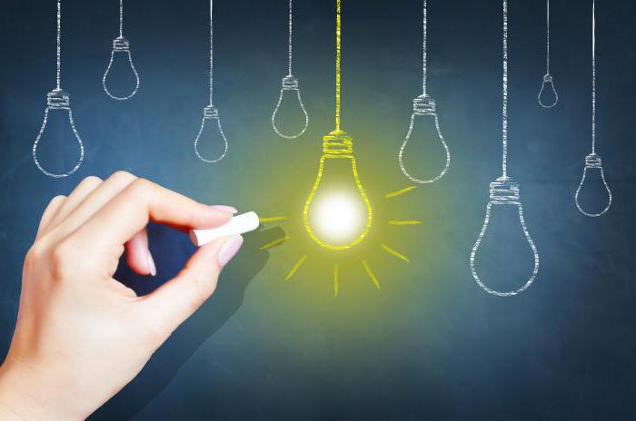 entreprenariat individuel et collectif