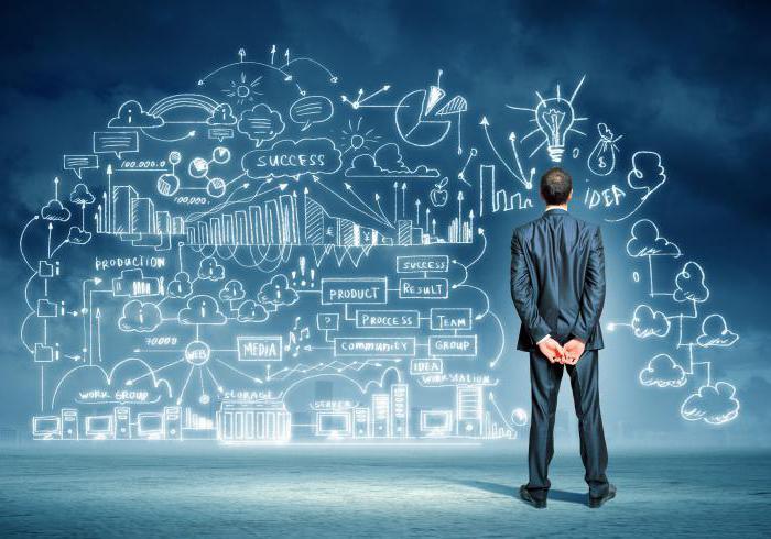 formes d’entreprenariat individuelles et collectives
