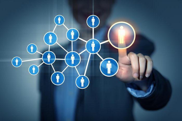 types d'entreprises collectives