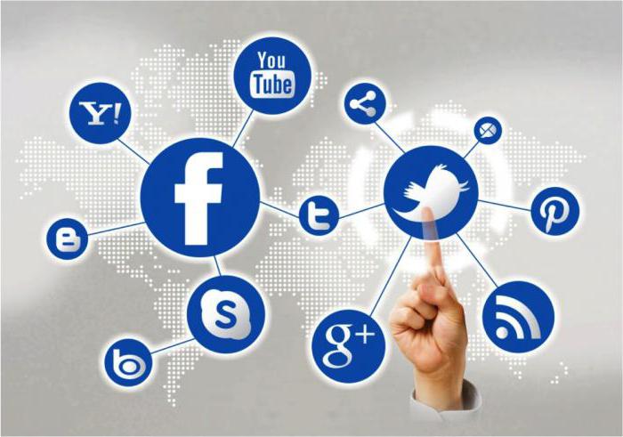 technologies modernes de recherche et de sélection du personnel