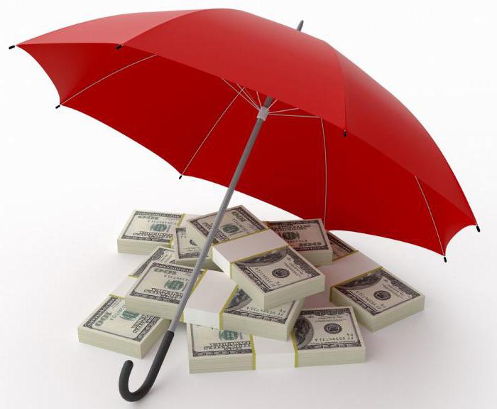 assurance investissement