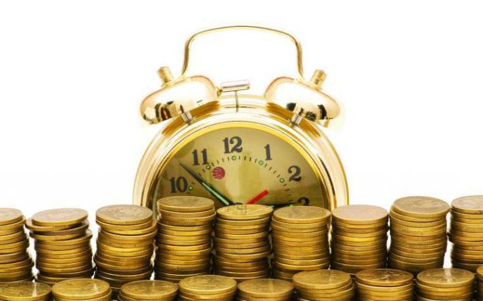 investissement en obligations d'État