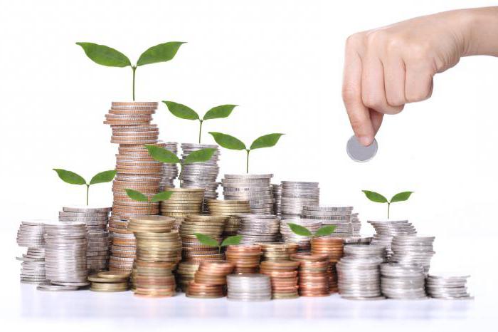 comment calculer le retour sur investissement