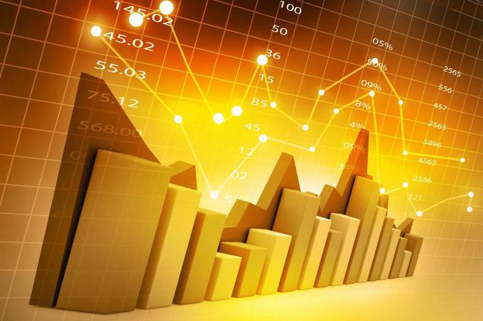 analyse coût-efficacité des investissements