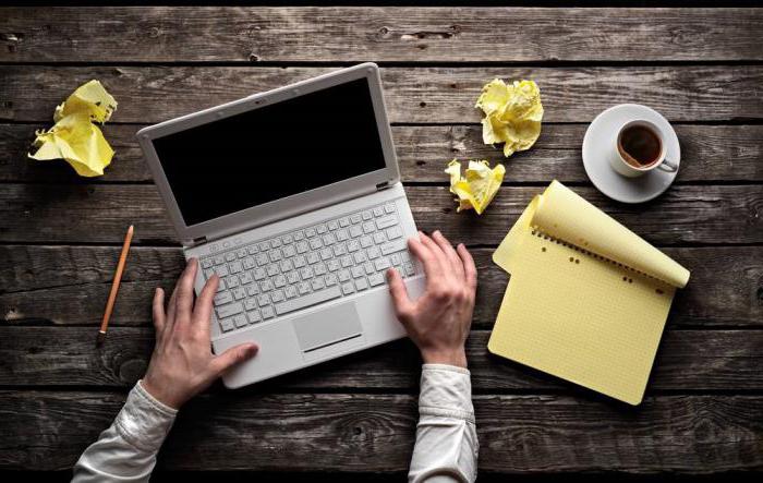 qu'est-ce que c'est copywriting?
