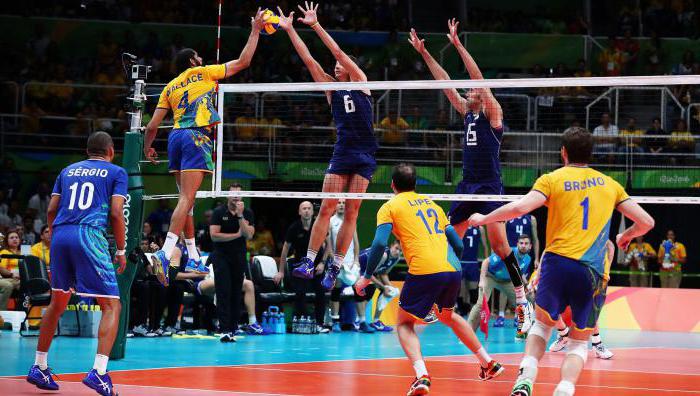 sur quel sport parier