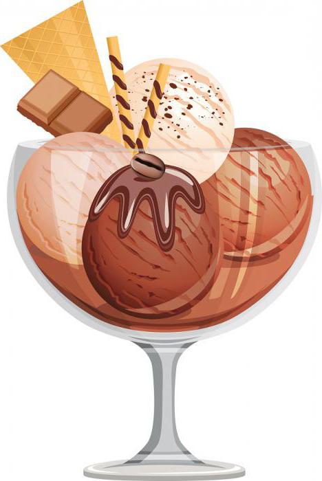 franchise de crème glacée au poids dans la rue