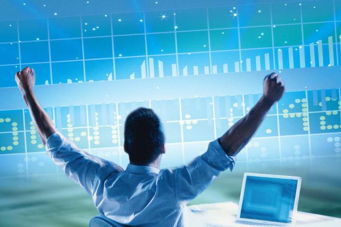 stock options formation