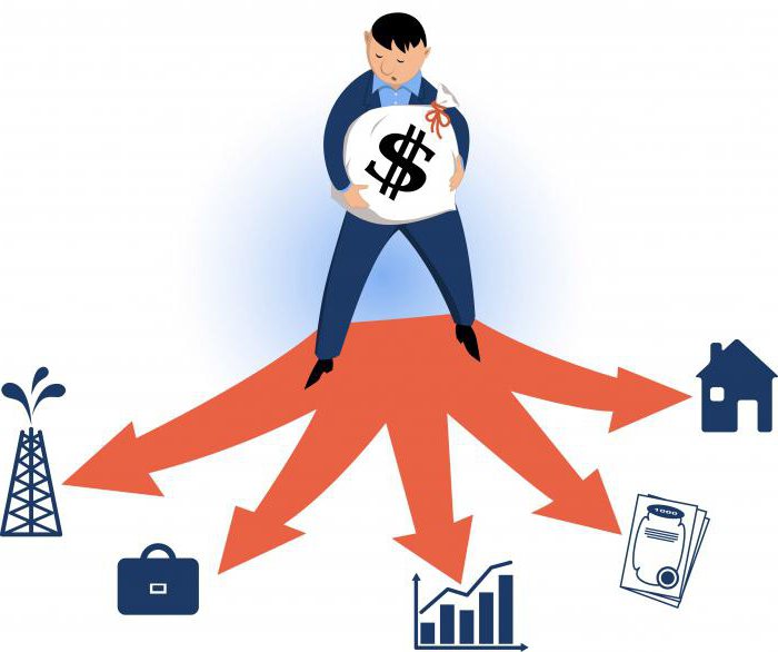 le flux d'investissement étranger par type
