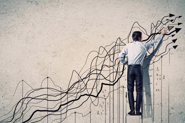 le principal type d'investissement à venir