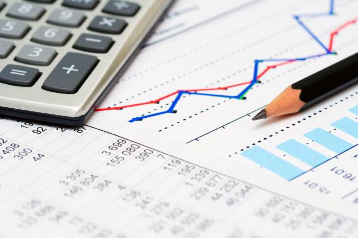 la méthode d'analyse des prix du marché comparables est