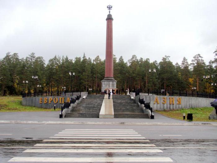 Population de Pervouralsk