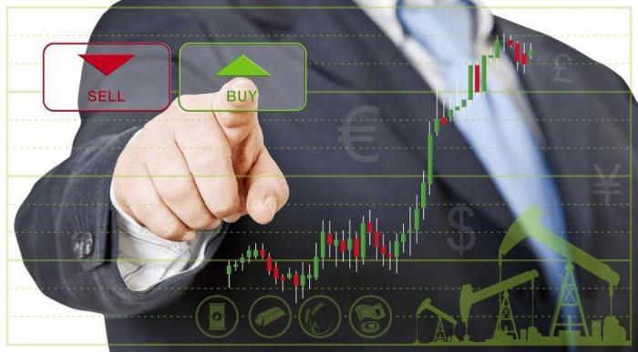 les options binaires sont toutes vraies et fausses