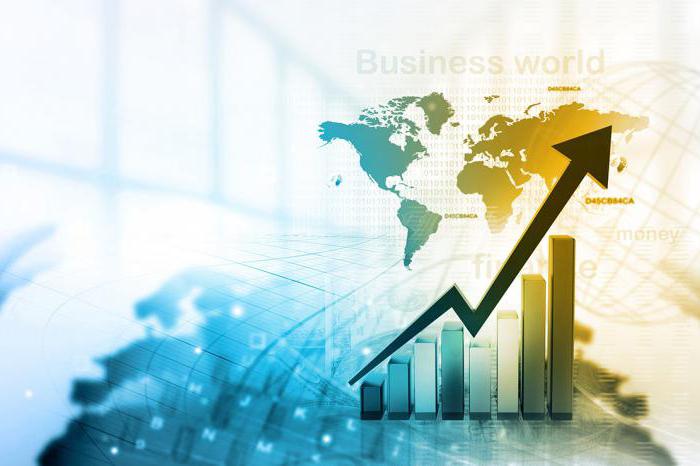 réglementation internationale juridique et nationale de l'investissement étranger
