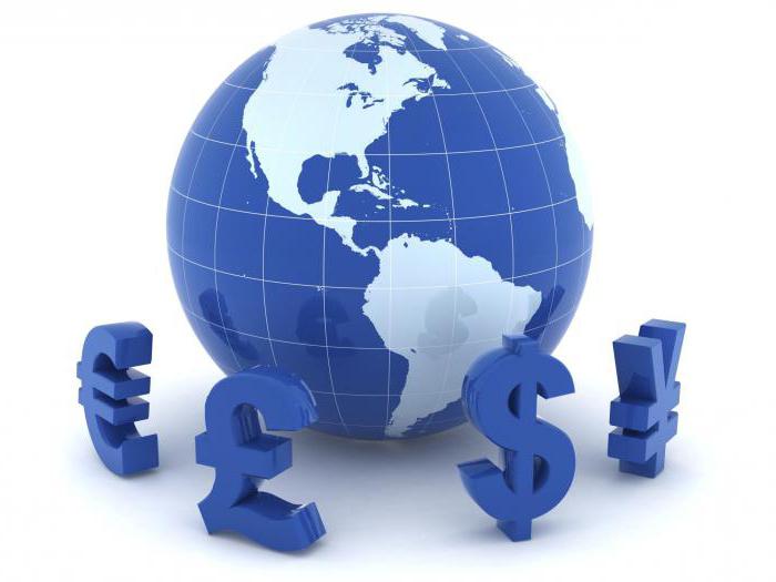 réglementation juridique nationale de l'investissement étranger en rf