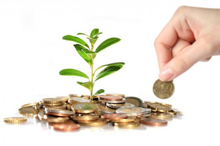 méthodes d'évaluation des performances de l'entreprise