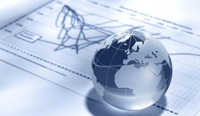 notion de terme d'investissement