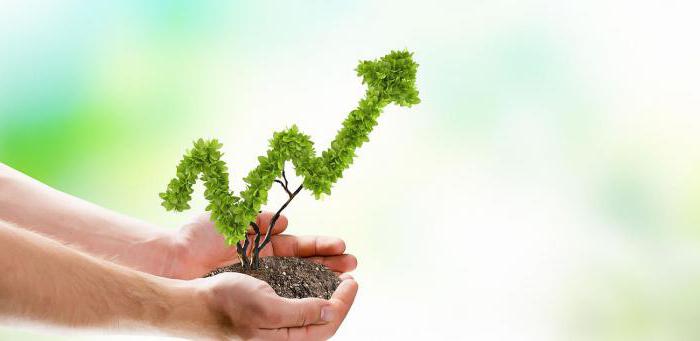 concept d'évaluation des investissements