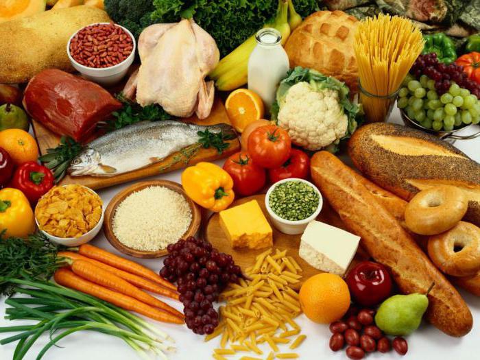 sécurité alimentaire hygiénique