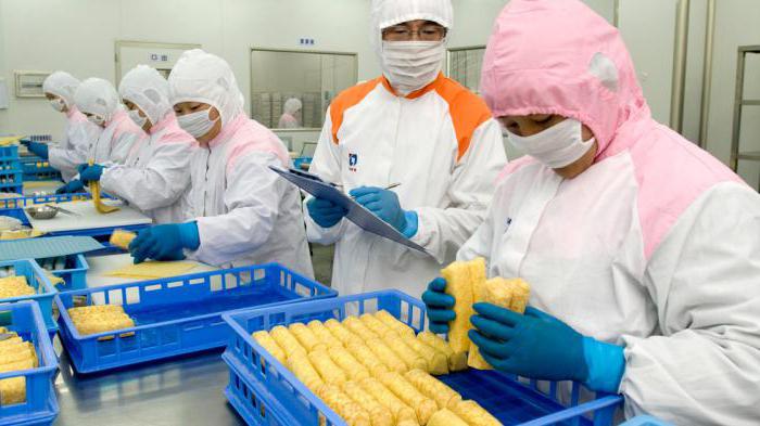 loi sur la qualité et la sécurité des aliments