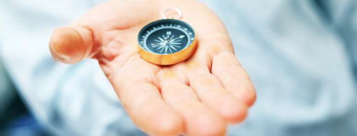 techniques de coaching