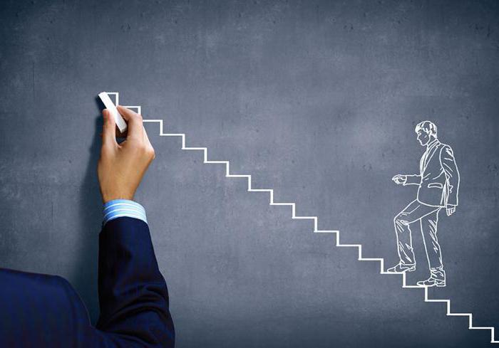 coaching de vie