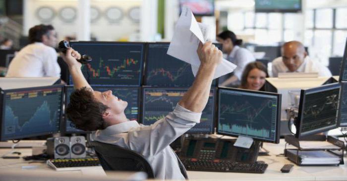 meilleur indicateur forex