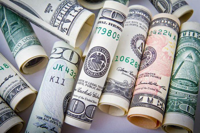 Quels sont les meilleurs indicateurs de forex
