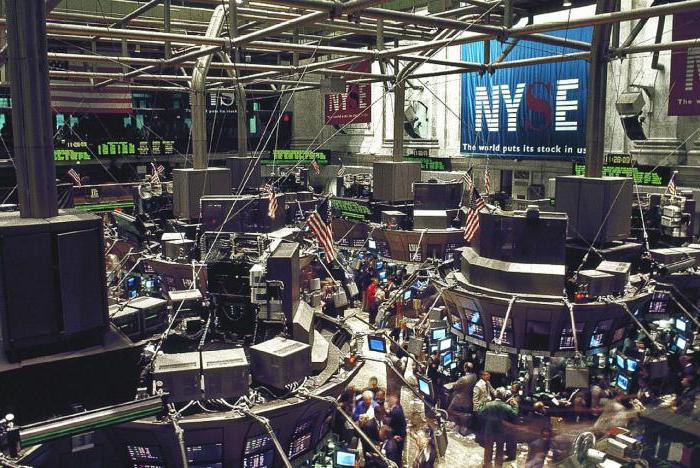principaux indicateurs de tendance forex