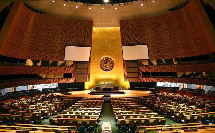 Pays de l'ONU